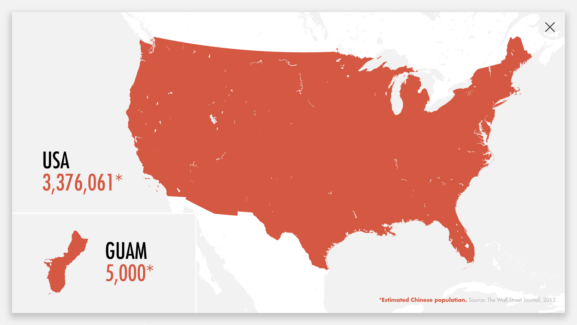 Chinese population USA